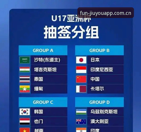 资深玩家分享：从U17世界杯抽签看九游平台赛事资讯获取心得